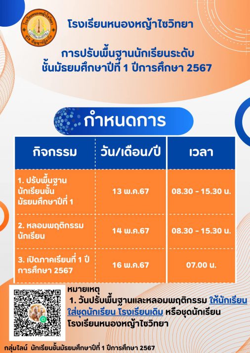 การปรับพื้นฐานของนักเรียนชั้นมัธยมศึกษาชั้นปีที่ 1  ปีการศึกษา 2567